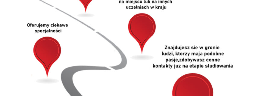 Czy wiesz, że ...?