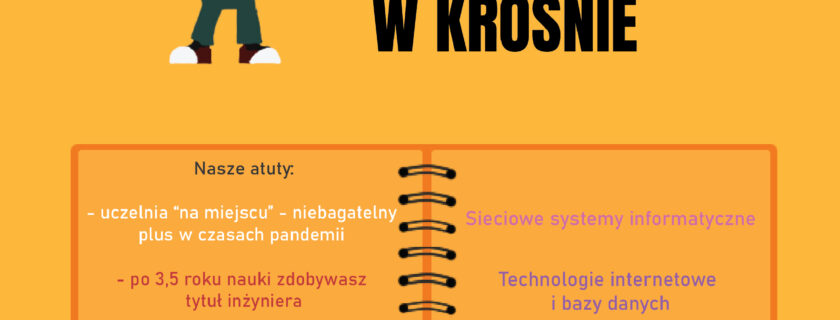 Ostatnie dni rekrutacji