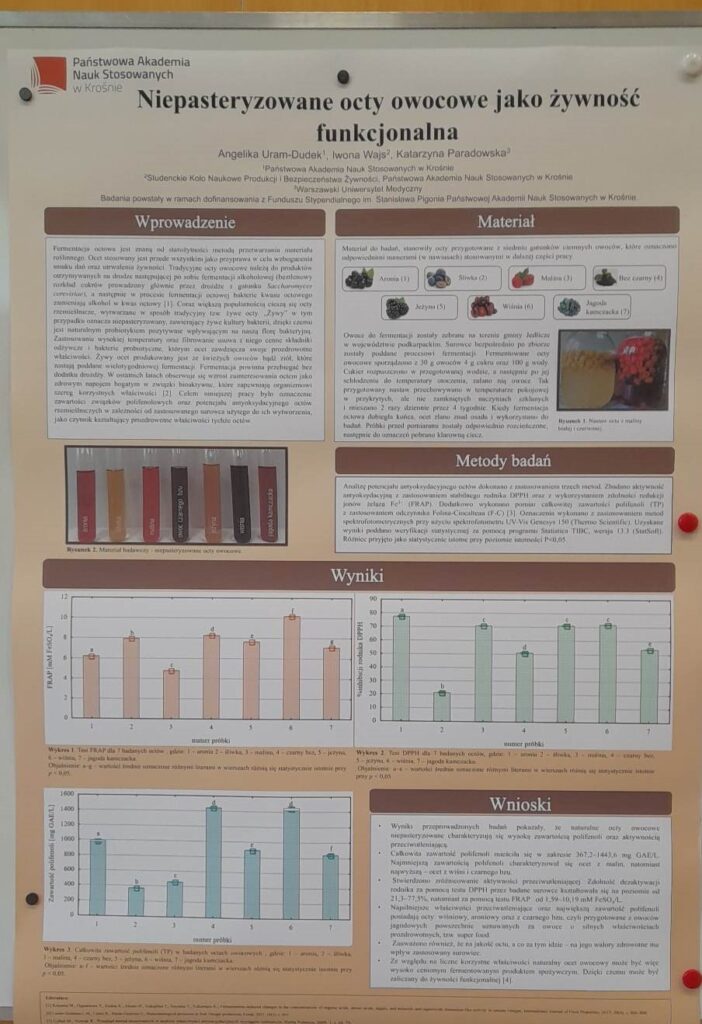 Poster: Iwona Wajs (współautorzy: mgr inż. Angelika Uram-Dudek, dr hab. Katarzyna Paradowska):Niepasteryzowane octy owocowe jako żywność funkcjonalna. (Studenckie Koło Naukowe Produkcji i Bezpieczeństwa Żywności).