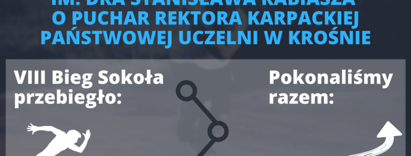 Zakończenie VIII Biegu Sokoła