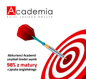 Academia