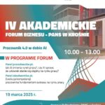 IV AKADEMICKIE FORUM BIZNESU - 19 marca