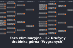 drabinka-wygranych-faza-eliminacyjna